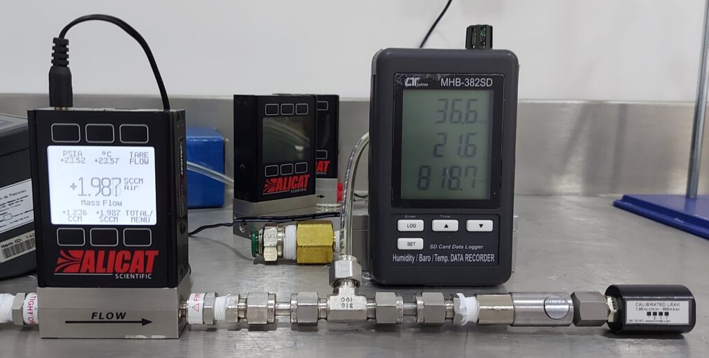 Metrología de flujo de gas