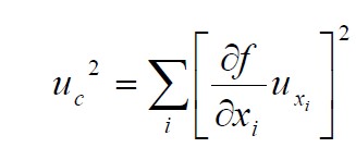 Incertidumbre combinada